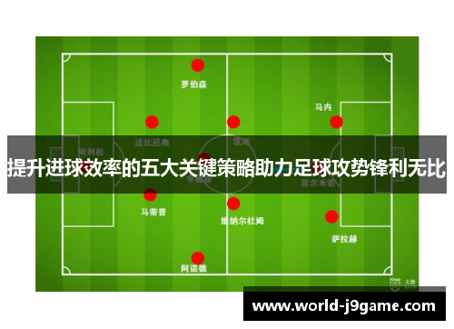 提升进球效率的五大关键策略助力足球攻势锋利无比