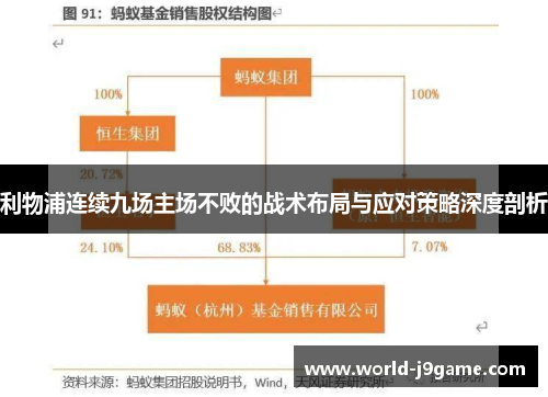 利物浦连续九场主场不败的战术布局与应对策略深度剖析