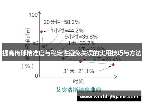 提高传球精准度与稳定性避免失误的实用技巧与方法