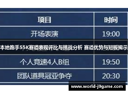 本地跑手55K赛道表现评比与挑战分析 赛道优势与短板揭示