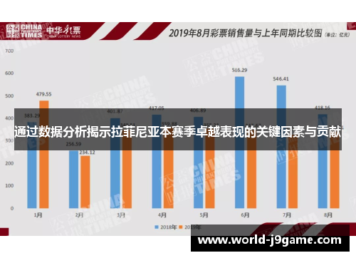 通过数据分析揭示拉菲尼亚本赛季卓越表现的关键因素与贡献
