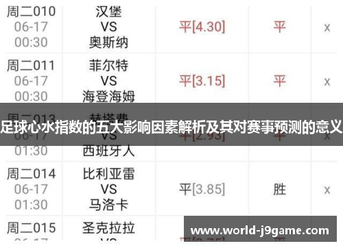 足球心水指数的五大影响因素解析及其对赛事预测的意义