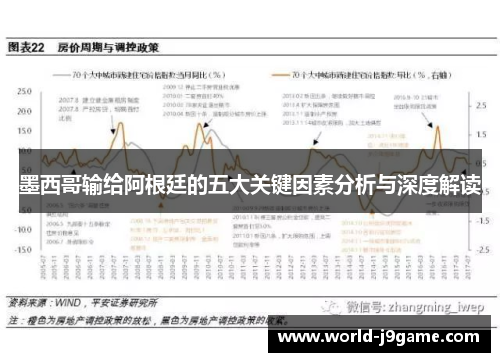 墨西哥输给阿根廷的五大关键因素分析与深度解读