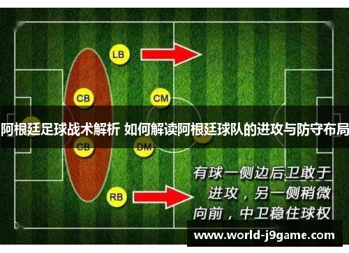 阿根廷足球战术解析 如何解读阿根廷球队的进攻与防守布局