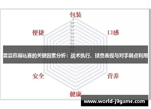 雷霆赢得比赛的关键因素分析：战术执行、球员表现与对手弱点利用