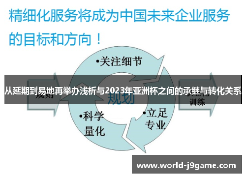 从延期到易地再举办浅析与2023年亚洲杯之间的承继与转化关系 从延期到易地再举办浅析与2023年亚洲杯之间的承继与转化关系