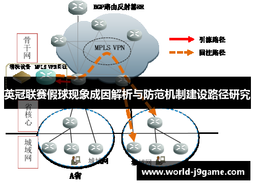英冠联赛假球现象成因解析与防范机制建设路径研究