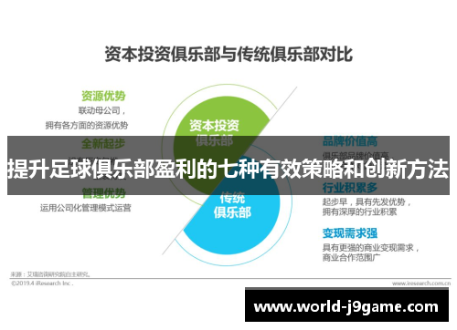 提升足球俱乐部盈利的七种有效策略和创新方法