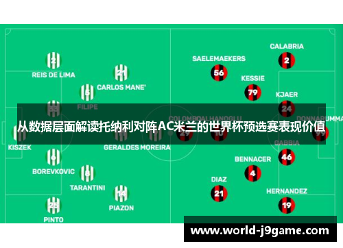 从数据层面解读托纳利对阵AC米兰的世界杯预选赛表现价值