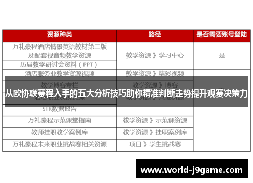 从欧协联赛程入手的五大分析技巧助你精准判断走势提升观赛决策力