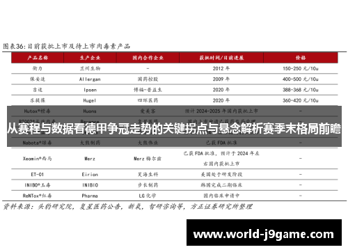 从赛程与数据看德甲争冠走势的关键拐点与悬念解析赛季末格局前瞻