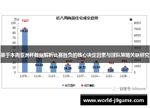 基于本周亚洲杯数据解析比赛胜负的核心决定因素与球队策略关联研究