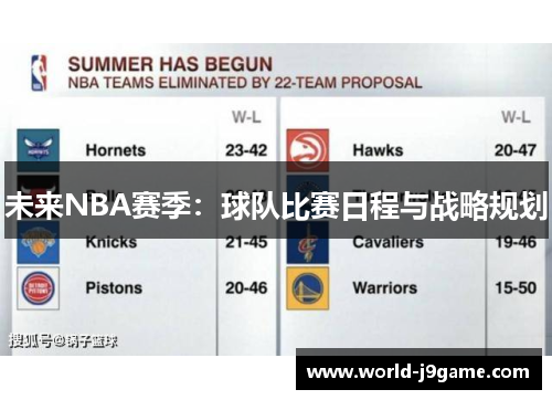 未来NBA赛季：球队比赛日程与战略规划