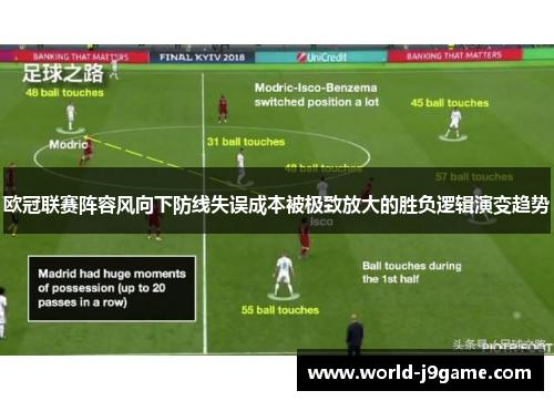 欧冠联赛阵容风向下防线失误成本被极致放大的胜负逻辑演变趋势