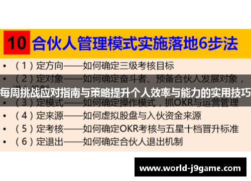 每周挑战应对指南与策略提升个人效率与能力的实用技巧