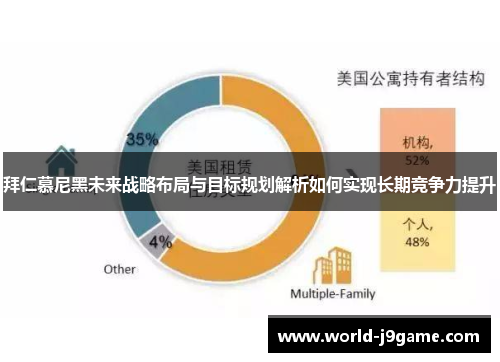拜仁慕尼黑未来战略布局与目标规划解析如何实现长期竞争力提升 拜仁慕尼黑未来战略布局与目标规划解析如何实现长期竞争力提升